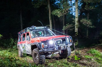 Imprezy integracyjne